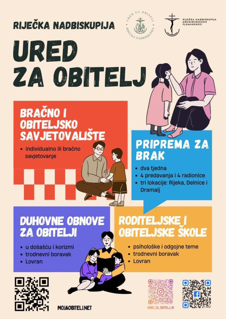 riječka nadbiskupija